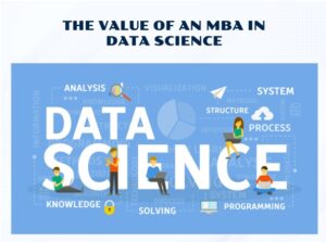 The Value of an MBA in Data Science